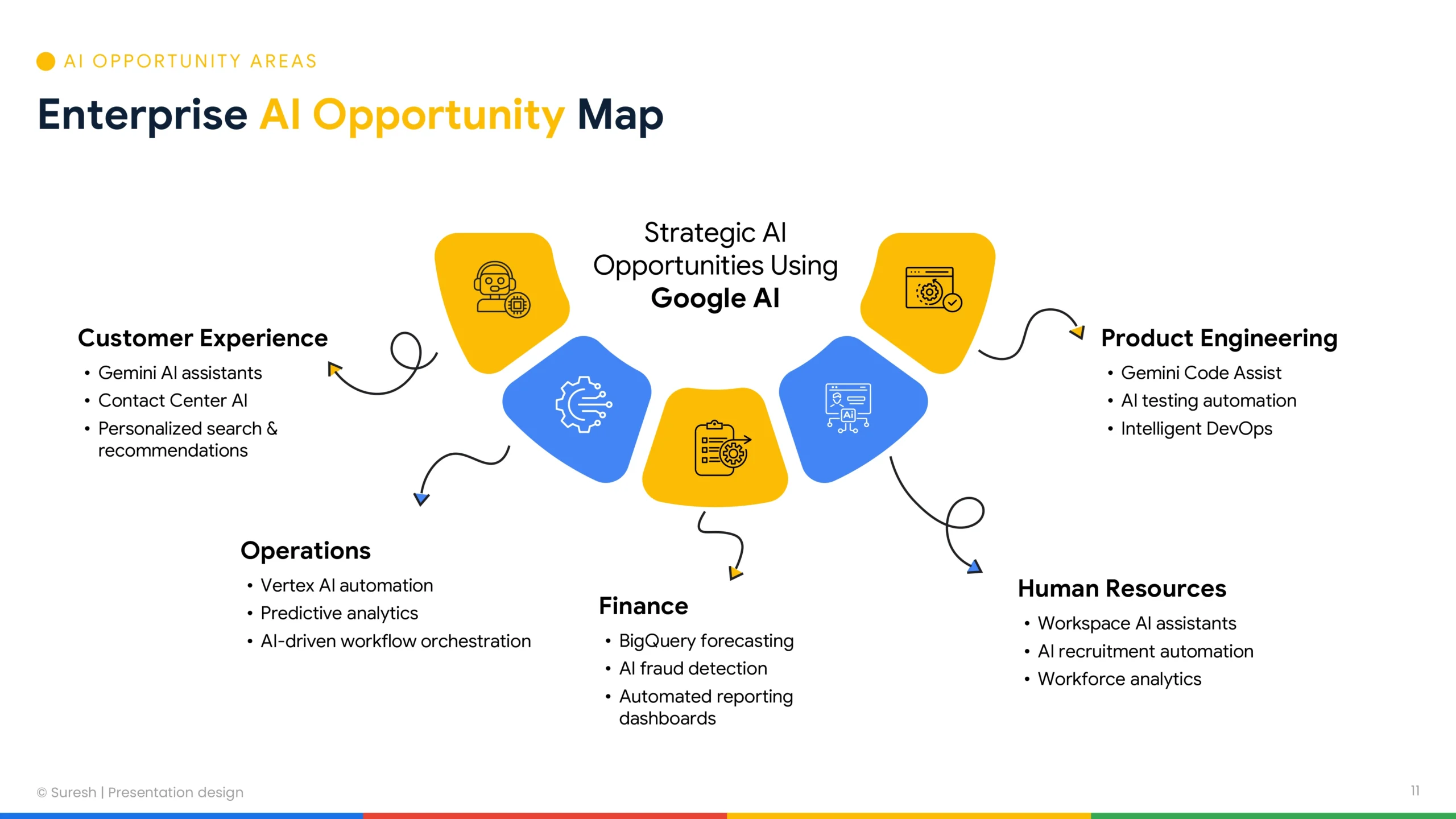 Slide_11