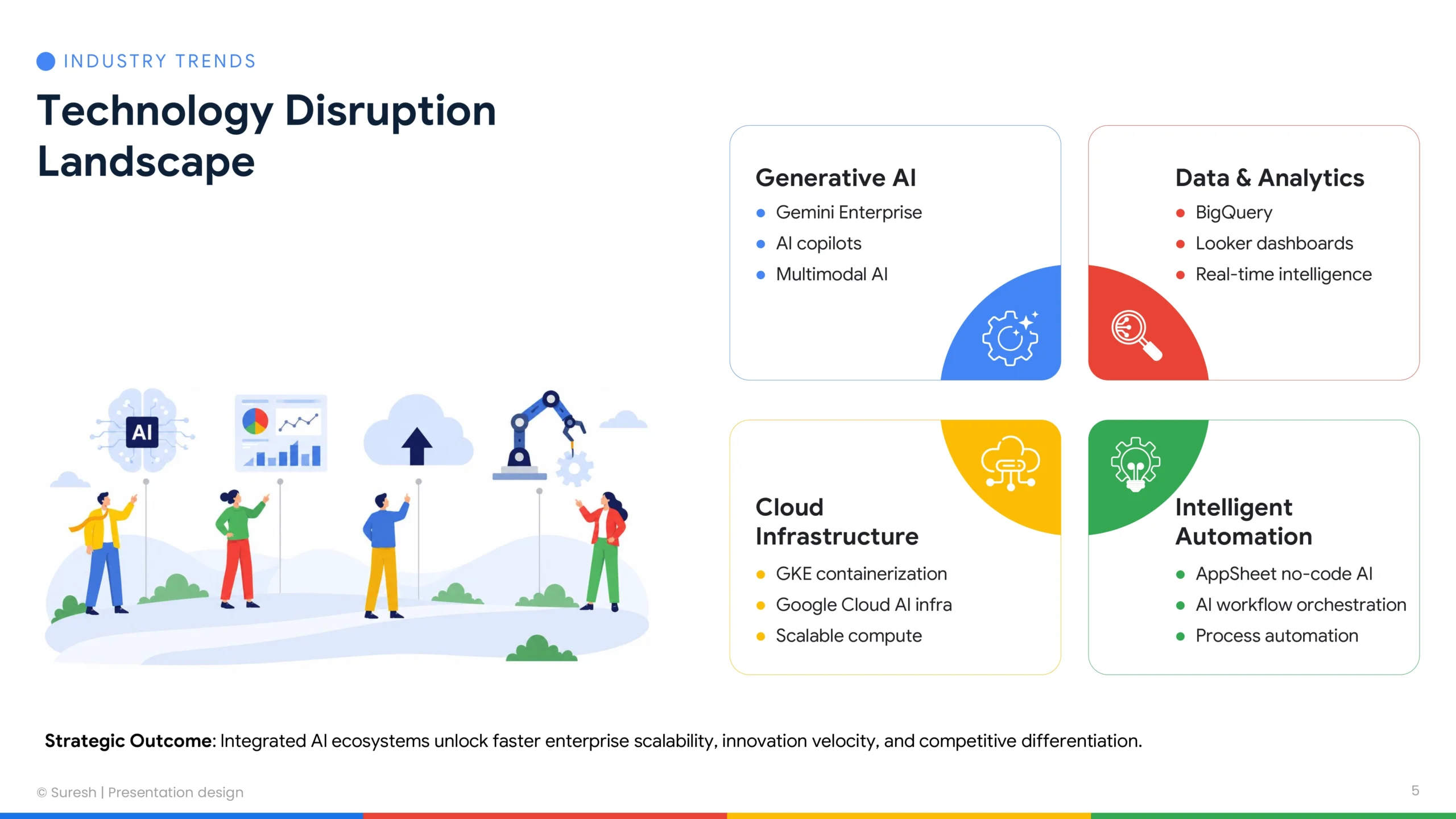Slide_5