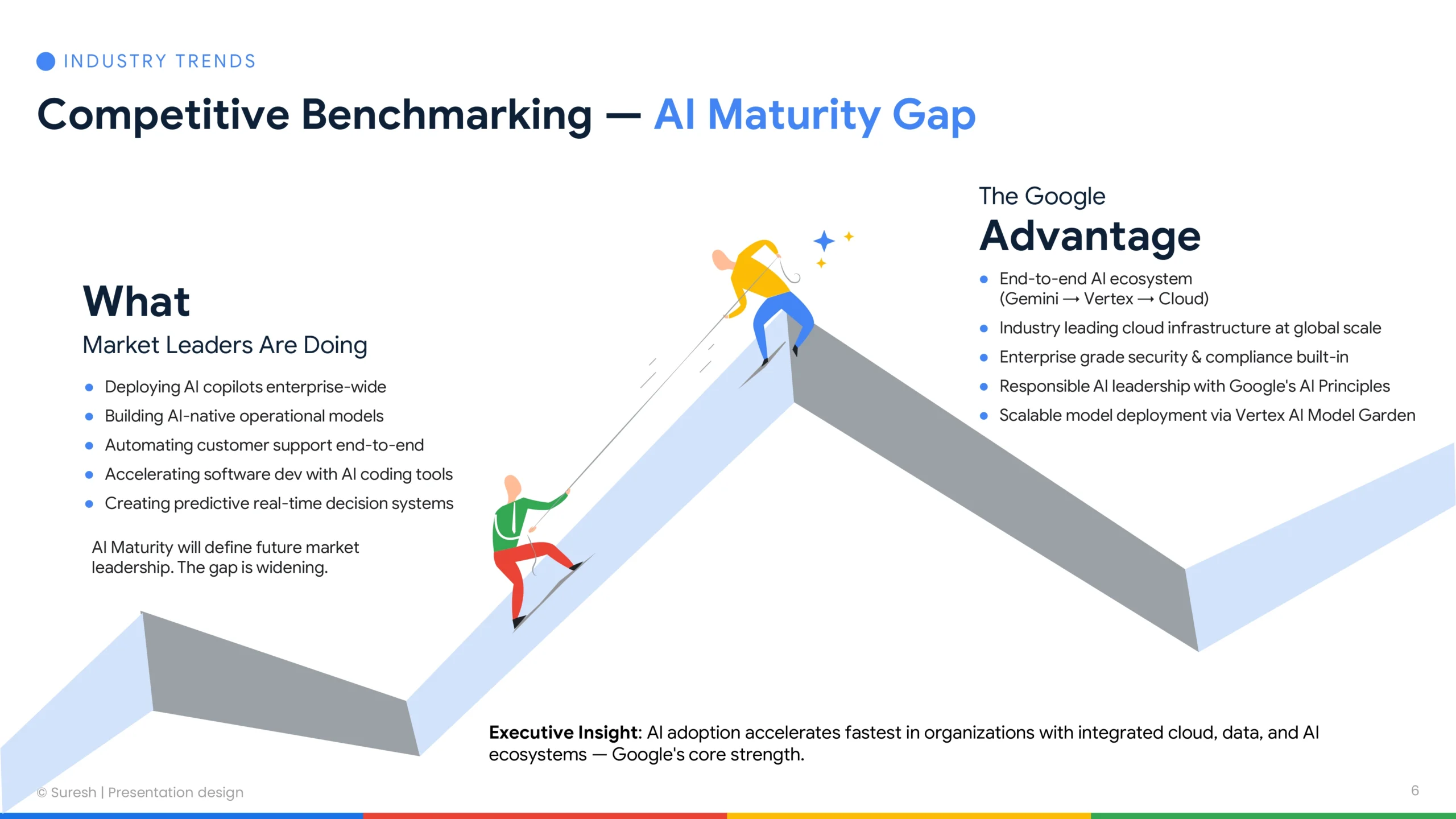 Slide_6