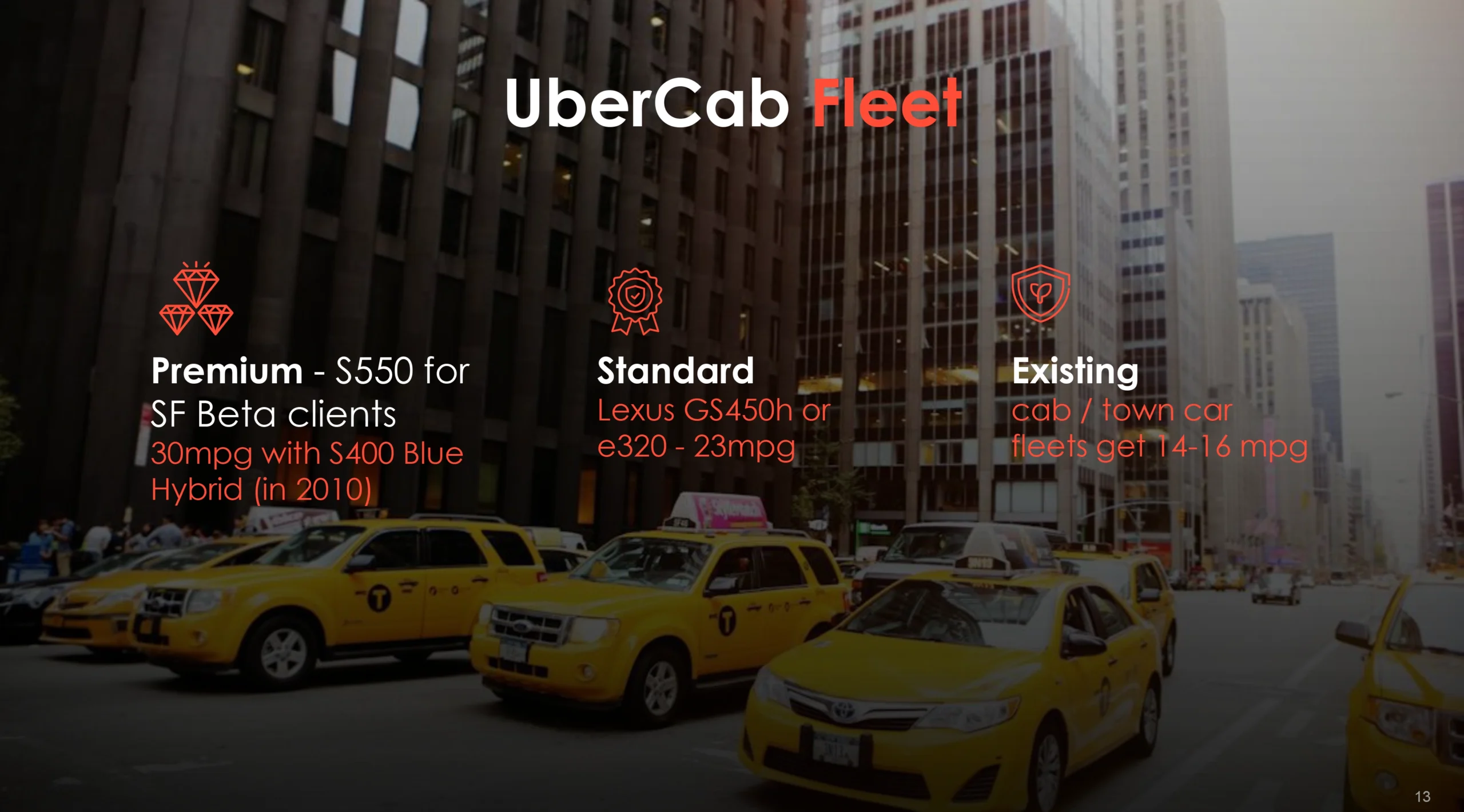 Uber_Slide_13