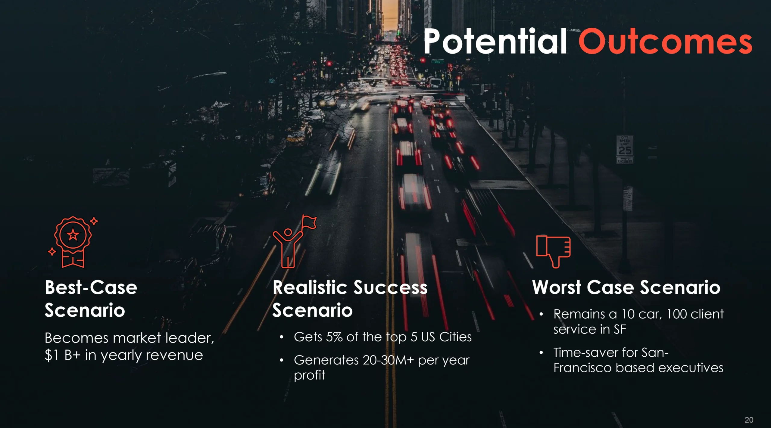 Uber_Slide_20