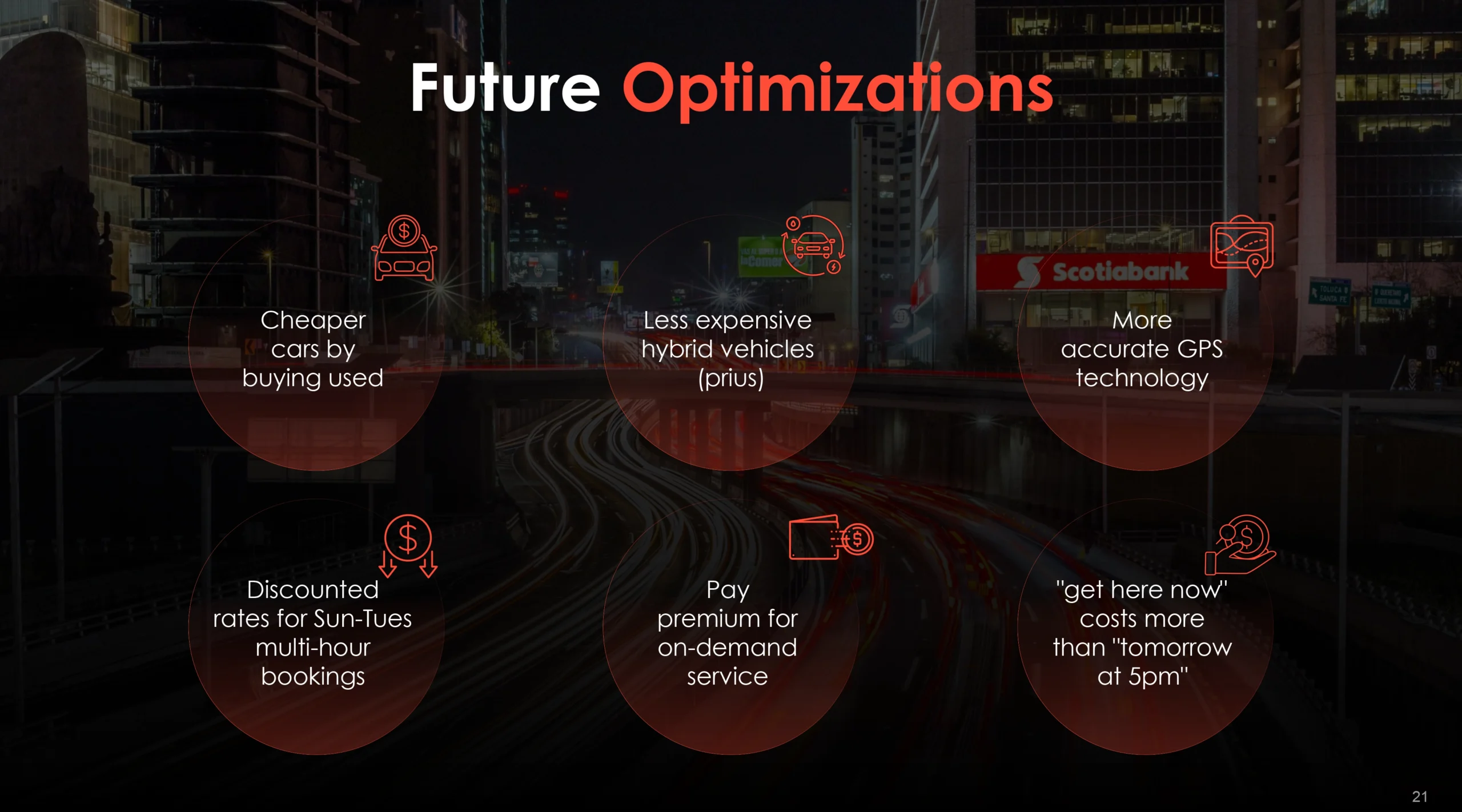 Uber_Slide_21