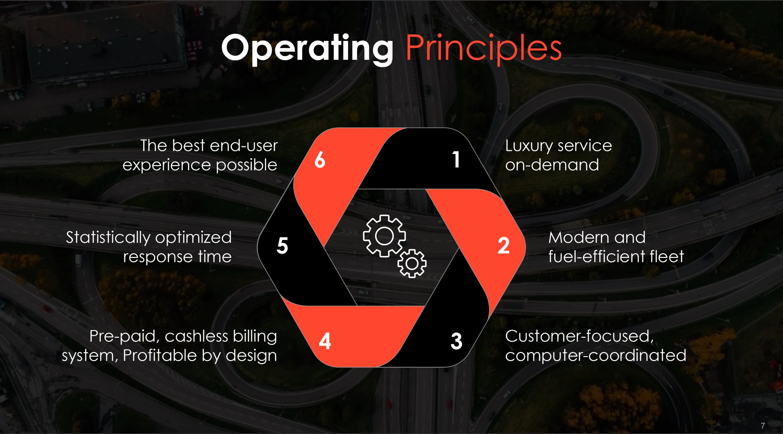Uber_Slide_7
